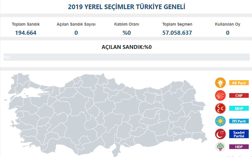 Anadolu Ajansı verilerinde AKP oyunu… Bakın Çankayayı nasıl yüzde 54 gösterdi