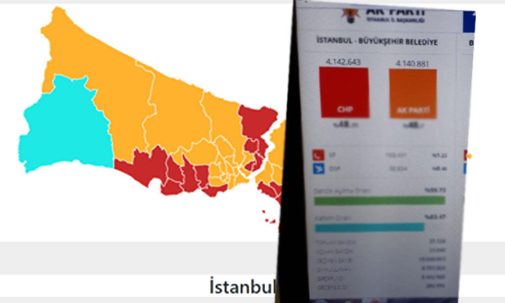 AKP İstanbul İl Başkanlığı’nın oranlarına göre CHP İstanbul’u aldı