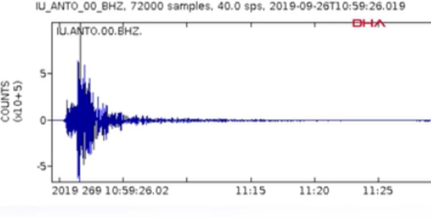 Korkutan İstanbul depreminin sesi kaydedildi