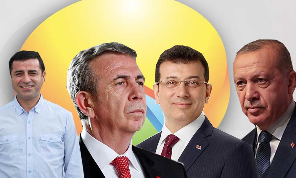Erdoğan’ın en güçlü rakibi kim? Optimar’ın son seçim anketinde çarpıcı sonuçlar