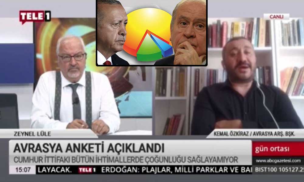 Avrasya Araştırma Başkanı Kemal Özkiraz CHP’nin oyunun neden yükseldiğini açıkladı