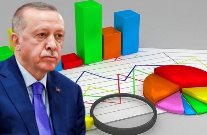 Son anket açıklandı! Erdoğan’ı memnun etmeyecek sonuç