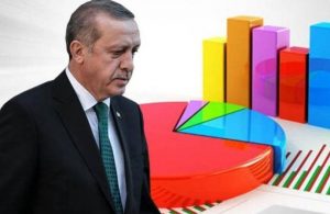Erdoğan’a şok: Başkanlık sistemine destek en düşük seviyeye indi