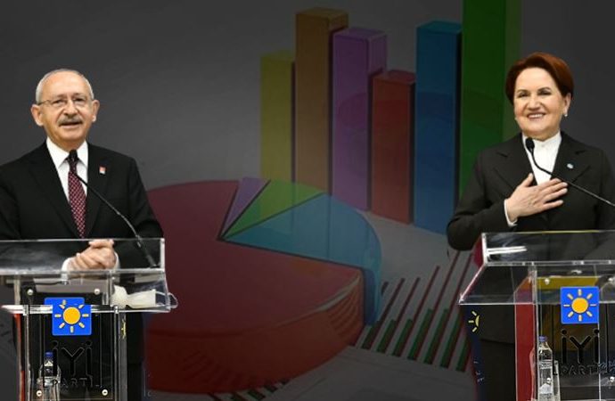 İttifaklar anketinde çarpıcı sonuç: AKP ve MHP’ye oy verenlerde büyük değişim
