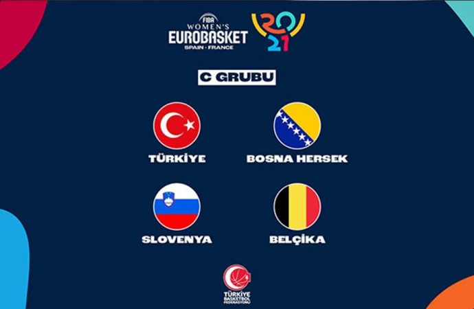 FIBA 2021’de Türkiye’nin rakipleri belli oldu