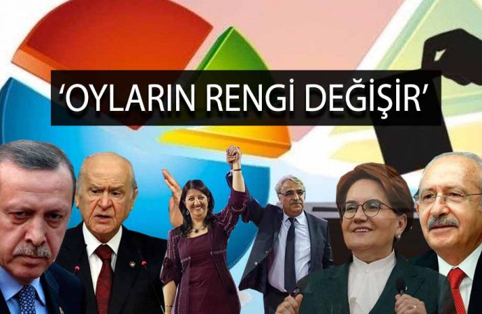 MetroPOLL Araştırma HDP’yi kapatmanın AKP’ye faturasını açıkladı