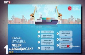 TRT’den Galler maçı öncesi Kanal İstanbul propagandası