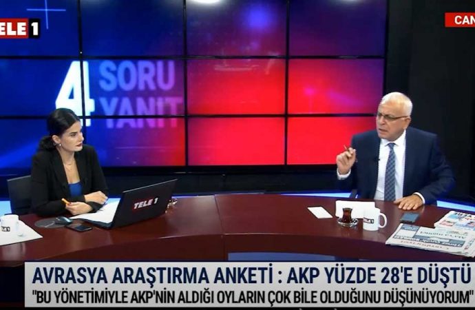 Merdan Yanardağ, Avrasya’nın son seçim anketini yorumladı: AKP efsanesi çökmüş durumda