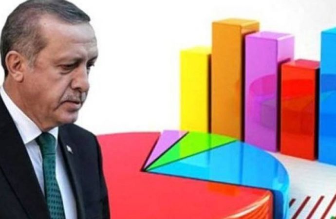 Son anket: Yüzde 30’u AKP kaynaklı