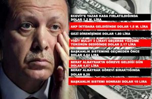 Herkes konuşur AKP yapar! 1 dolar 10 lira