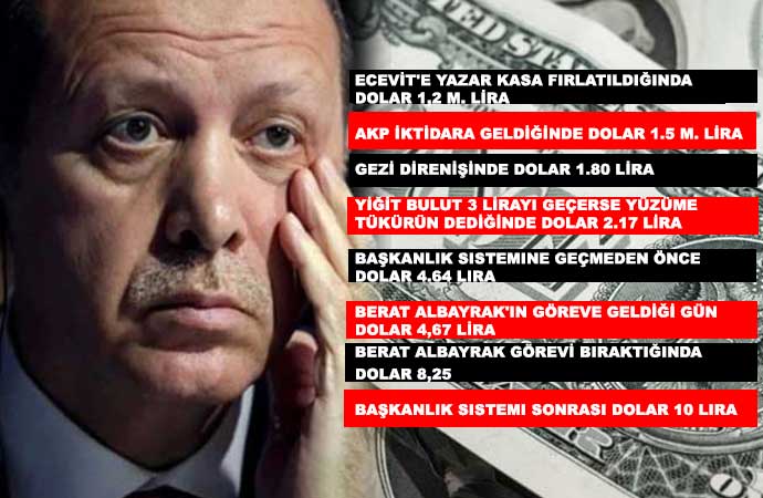 Herkes konuşur AKP yapar! 1 dolar 10 lira