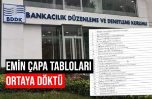 BDDK’dan ikisi eski Merkez Bankası Başkanı 26 kişi hakkında daha suç duyurusu