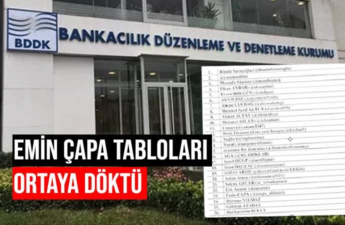 BDDK’dan ikisi eski Merkez Bankası Başkanı 26 kişi hakkında daha suç duyurusu