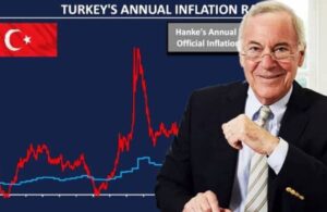 Ekonomist Steve Hanke ‘sahtekarlık’ deyip Türkiye’deki enflasyon rakamını söyledi
