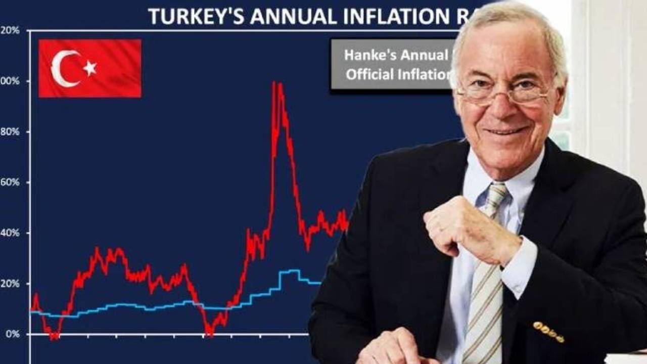 Ekonomist Steve Hanke ‘sahtekarlık’ deyip Türkiye’deki enflasyon rakamını söyledi