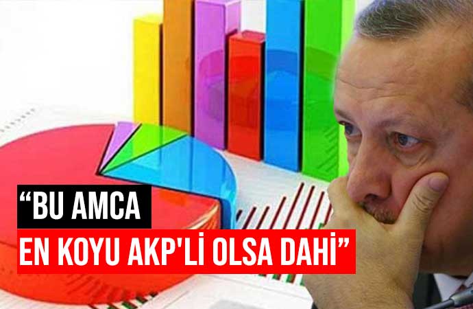 “AKP’nin oyu yüzde 20’ye…”