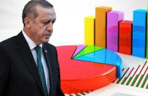 İşte son anket! AKP’nin oylarında kalıcı kayıp