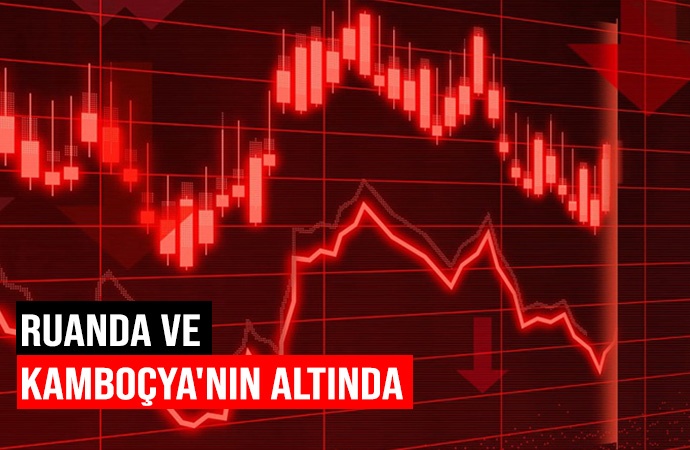 Türkiye Ekonomik Özgürlük Ligi’nde küme düştü!
