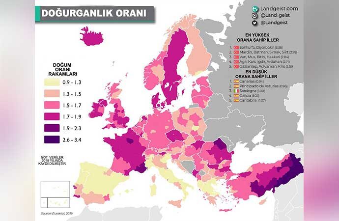 İşte Avrupa’daki doğurganlık oranları! Güneydoğu 1. sırada