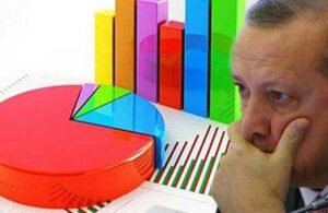 AKP’li seçmen de artık ‘ekonomi kötü yönetiliyor’ dedi
