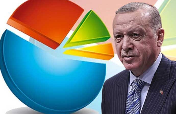 Yüzde 55 Erdoğan’a hayır dedi
