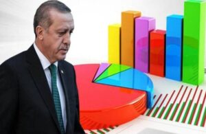 Erdoğan’ın yönetim şekline onay vermeyen AKP’lilerin sayısı arttı
