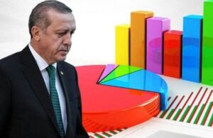 Son seçim anketi MetroPOLL’den! Erdoğan’a kötü haber