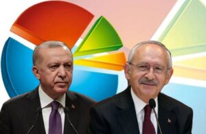 Son anket! Kılıçdaroğlu Erdoğan’a fark atıyor, DEVA Partisi atakta