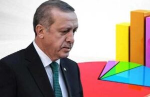 Erdoğan 5 adayın da gerisinde