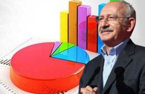 Kılıçdaroğlu’na sunulan anket ortaya çıktı! Erdoğan’a fark atıyor