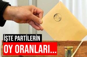 Kılıçdaroğlu ve Akşener ile görüşen Kulat’tan HDP analizi! Yüzde 2’si AKP içinde kamufle