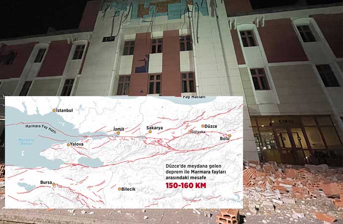 Düzce depreminin olası Marmara depremine etkisi! Kandilli’den açıklama