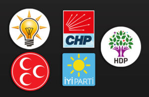 AKP’den 4 partiye ‘başörtü’ ziyareti