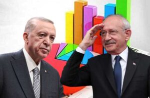 CHP’nin verilerine göre son oy tahmini! AKP’nin en çok oy aldığı yerde dahi kayıp büyük