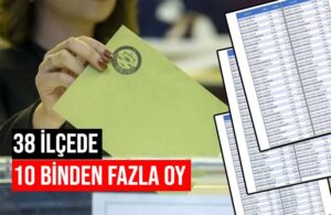 Erdoğan’a 2 milyona yakın normalden fazla oy