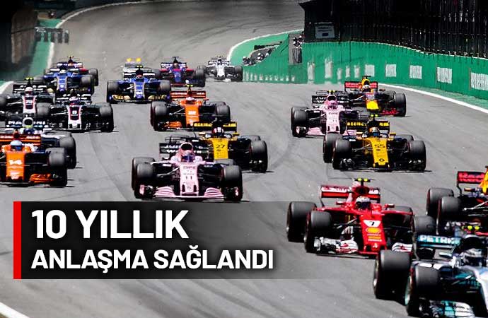Formula 1, Formula 1 yayın hakkı, Formula 1 hangi kanalda 