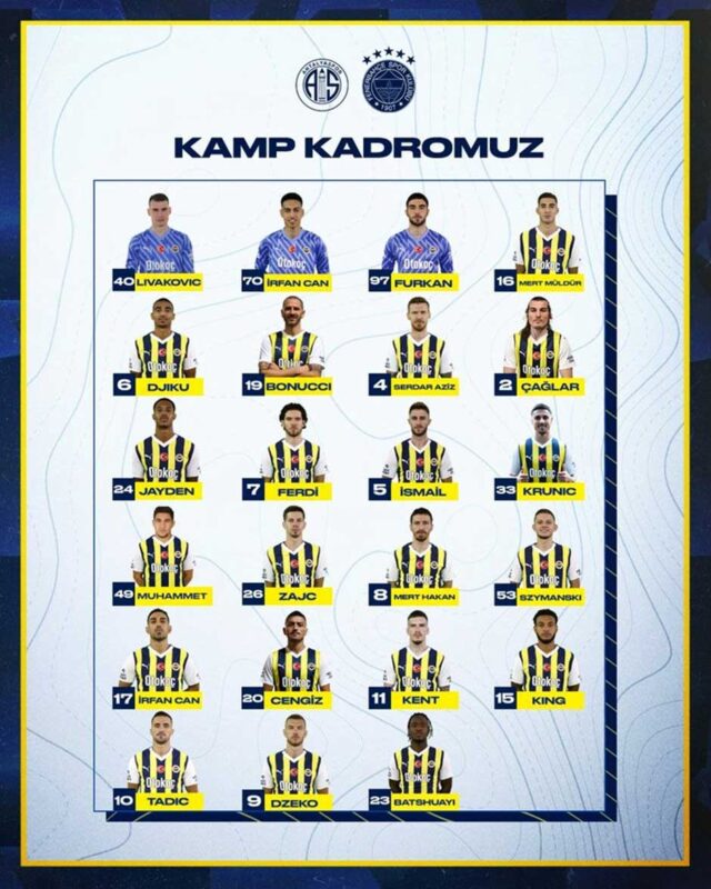 Fenerbahçe, Çağlar Söyüncü, İsmail Kartal, Antalyaspor, Fenerbahçe Antalya kadrosu 