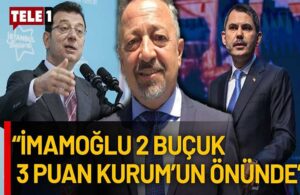 Semih Turan’dan çarpıcı İstanbul analizi: Yüzde 43’ü alan bu seçimi alacak