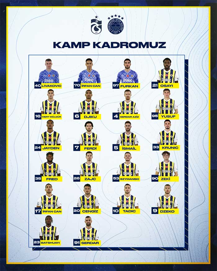 Fenerbahçe, Süper Lig, Kamp kadrosu, sakatlık