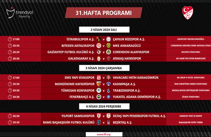 Süper Lig, tff, 31. hafta program, futbol 