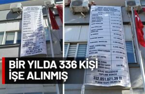 AKP’den CHP’ye geçen belediyenin mali tablosu ortaya çıktı! Toplam borç 332 milyon TL