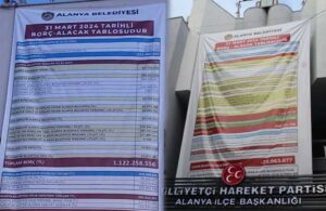 Alanya’da CHP ile MHP arasında ‘afiş’ polemiği