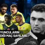 Fenerbahçe’nin bitmeyen kabusu: Sakatlık! Hedefteki isim Ertuğrul Karanlık