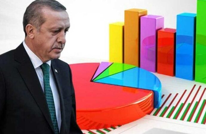 Son seçim anketinde dikkat çeken sonuç! AKP yüzde 30’u göremedi