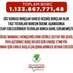 Mamak Belediyesi’nin borcu hesaplandı