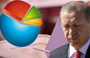 AKP’de düşüş hızlanıyor! İşte TELE1’e özel son anketin çarpıcı sonuçları